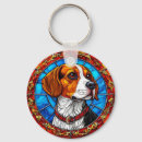 Search for glass key rings Pet