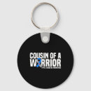 Search for diabetes cure key rings Pancreas