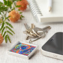 Search for blue stained key rings Abstract