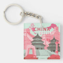 Search for mint green key rings Pastel