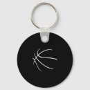 Search for rolling ball key rings Point guard