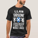 Search for gibson tshirts Clan