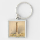 Search for alexandria key rings Egypt