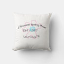 Search for latitude and longitude cushions Lake house
