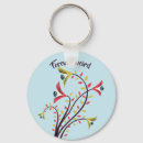 Search for unusual round key rings Flower