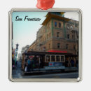 Search for street christmas tree decorations California