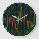 Search for stock market clocks Forex