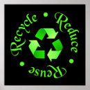 Search for reuse reduce recycle posters Recycling