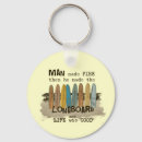 Search for longboard key rings Surfing