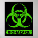 Search for lime green posters Halloween