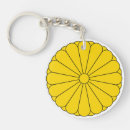 Search for flower symbolism key rings Flag