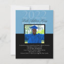 Search for males Graduation