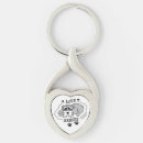 Search for mini key rings Schnauzer