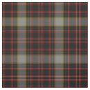 Search for red and grey fabric Plaid