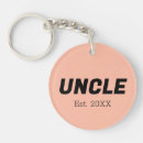 Search for peach key rings Minimalist