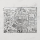 Search for be foundational postcards School