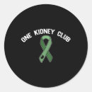 Search for mem stickers Awareness