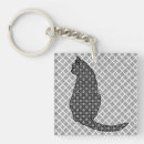 Search for japanese cat key rings Kimono