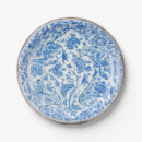 Search for blue willow paper plates Chinese
