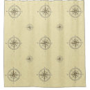 Search for naval home living Compass