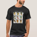 Search for meme generator tshirts Humour