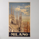 Search for milan posters Travel