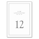 Search for monograms table cards Bride