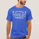 Search for driving instructor gifts Quote