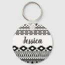 Search for aztec key rings Geometric