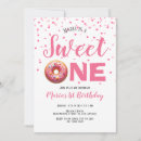 Search for confetti 1st birthday invitations Watercolor