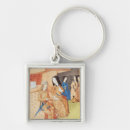 Search for work from key rings French
