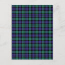 Search for tartan pattern postcards Scotland