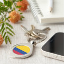 Search for medellin key rings Bogota