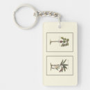 Search for tree key rings Botanical