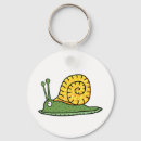 Search for snail key rings Cartoon