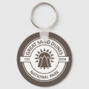 Search for sand key rings Colorado