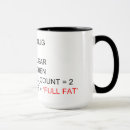 Search for tea mugs Sugar