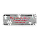 Search for distressed return address labels Country