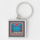 Search for landmarks key rings Typography