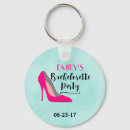 Search for high fashion key rings Chic