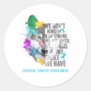 Search for cervical stickers Cervical cancer fighter