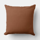 Search for cottage style cushions Farm