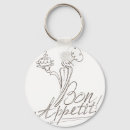 Search for décorative key rings Chef