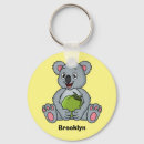 Search for australian koala key rings Marsupial