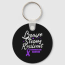 Search for resilience key rings Warrior