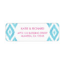 Search for ikat return address labels Pattern