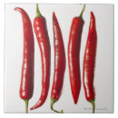Search for heat tiles Food and drink
