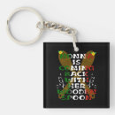 Search for nonna key rings Italian