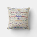 Search for christian home decor Biblical