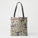 Search for applie Pattern